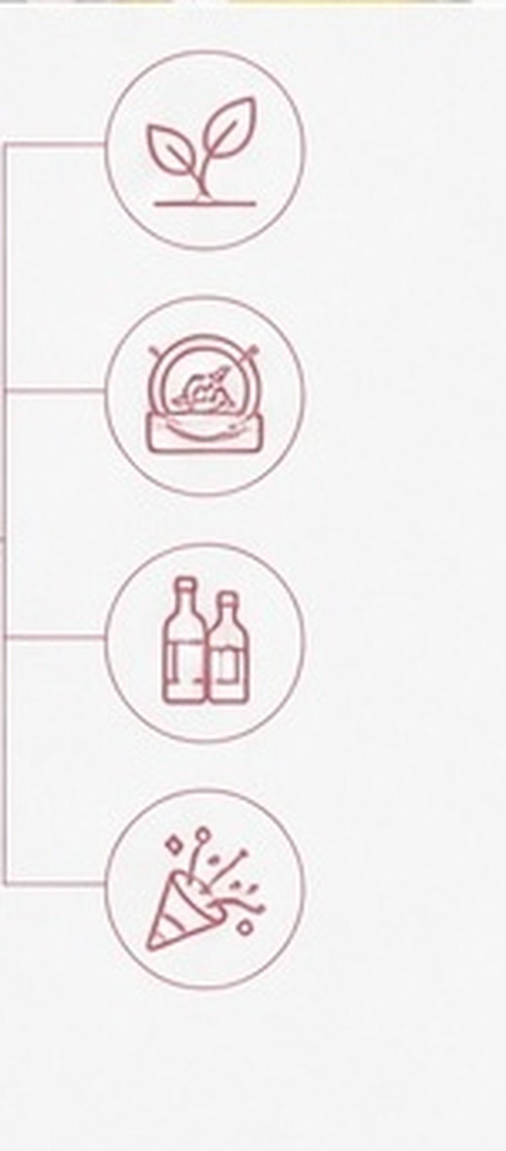 5 Adet Yüksek Kaliteli Silikon - Wine Beer Hat incelemesi ve fiyatı